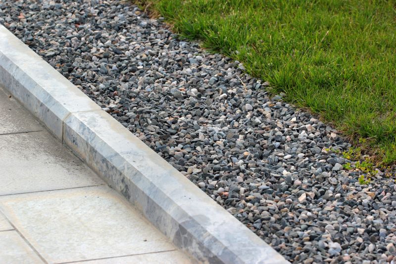 Increase Your Concrete Lawn Edging Business with an AI Driven, Targeted Website